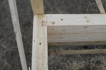 Фотоотчет отзыва, проект 