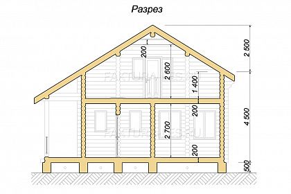 Проект дома из бревна «Талица», 110 м². Срез проекта